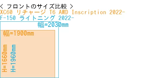 #XC60 リチャージ T6 AWD Inscription 2022- + F-150 ライトニング 2022-